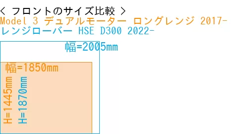 #Model 3 デュアルモーター ロングレンジ 2017- + レンジローバー HSE D300 2022-